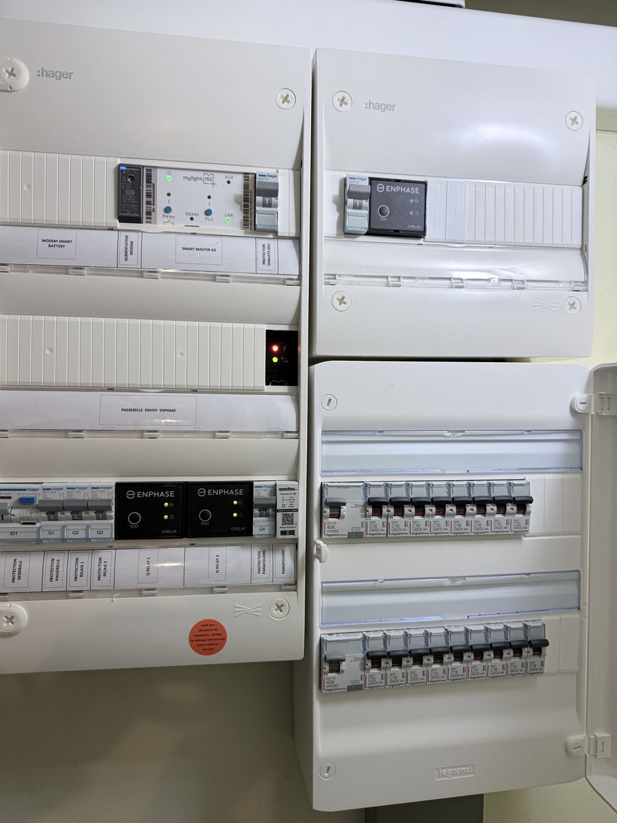 Tableau électrique solaire terminé avec micro-onduleurs Enphase, dans le Tarn